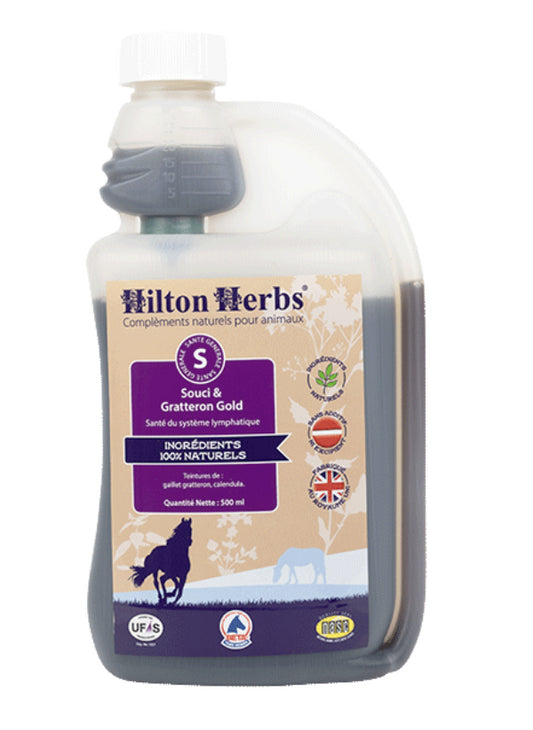 SOUCI & GRATTERON TEINTURES 500ml Cheval qui engorge - HILTON HERBS